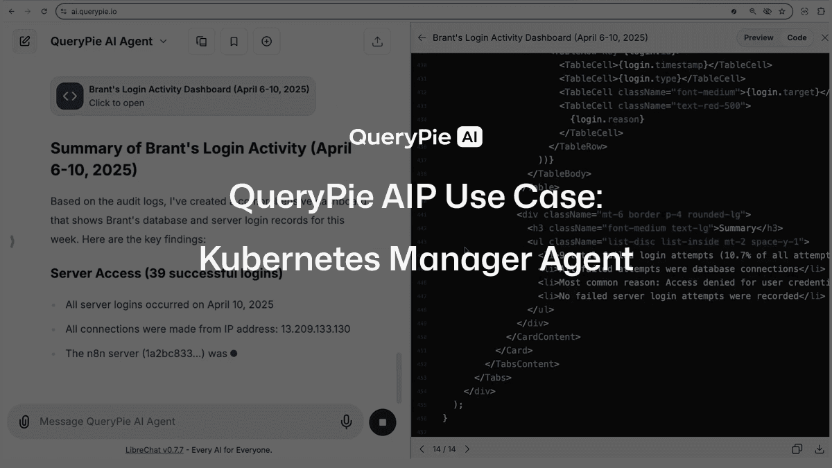 AIP Use Case: Kubernetes Manager Agent