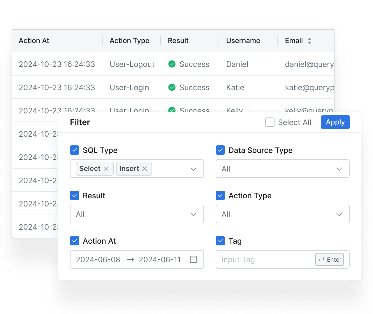 Easily Filtered Logs