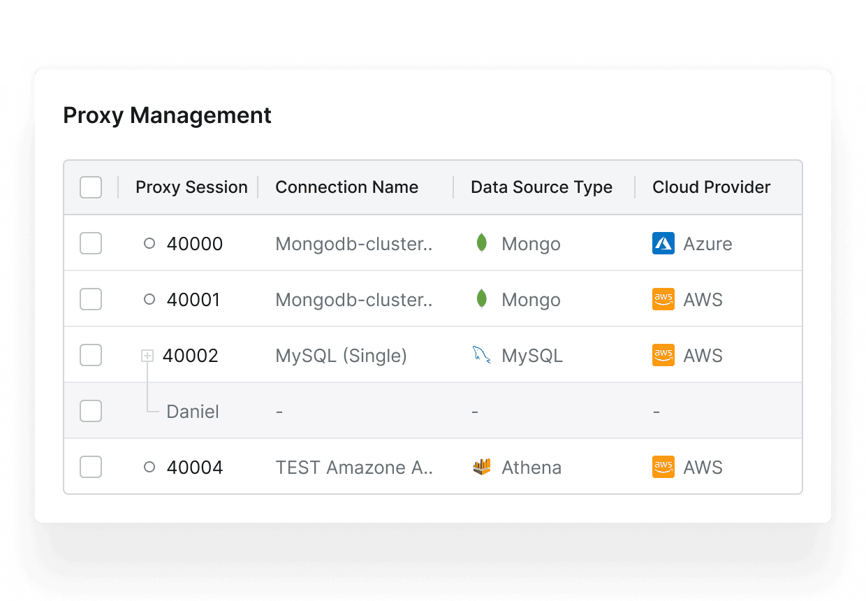 Real-Time Session Tracking