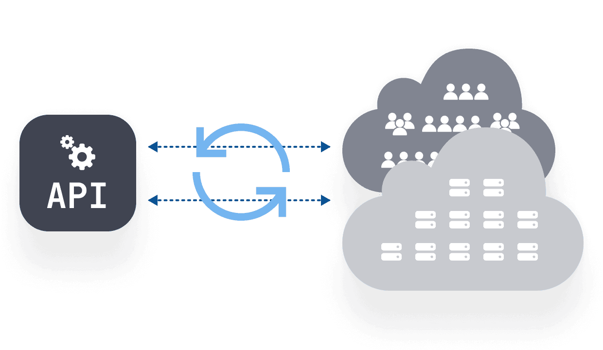 Seamless On-Premises Integration
