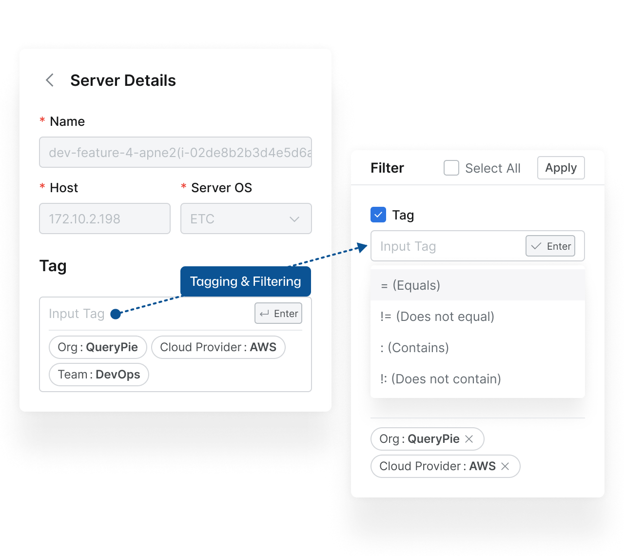 Tag-based resource management