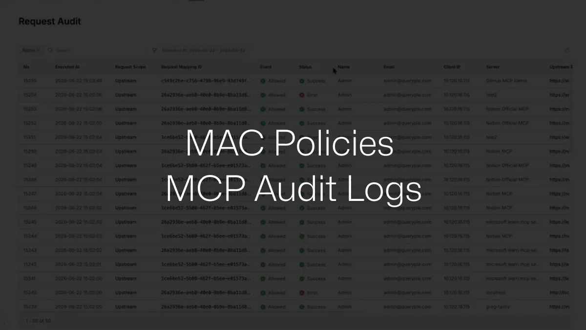 ACP Use Case: MAC Policies and MCP Audit Logs