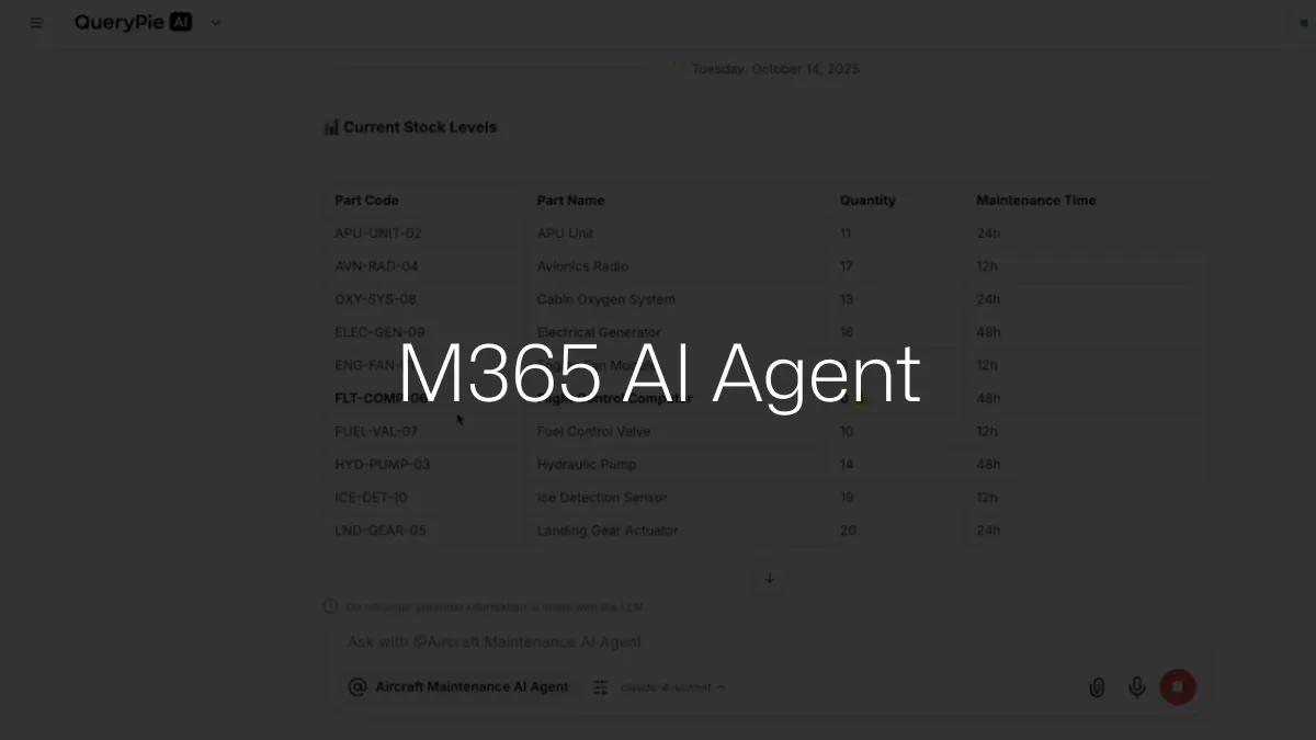 AIP ユースケース: M365 AI エージェント