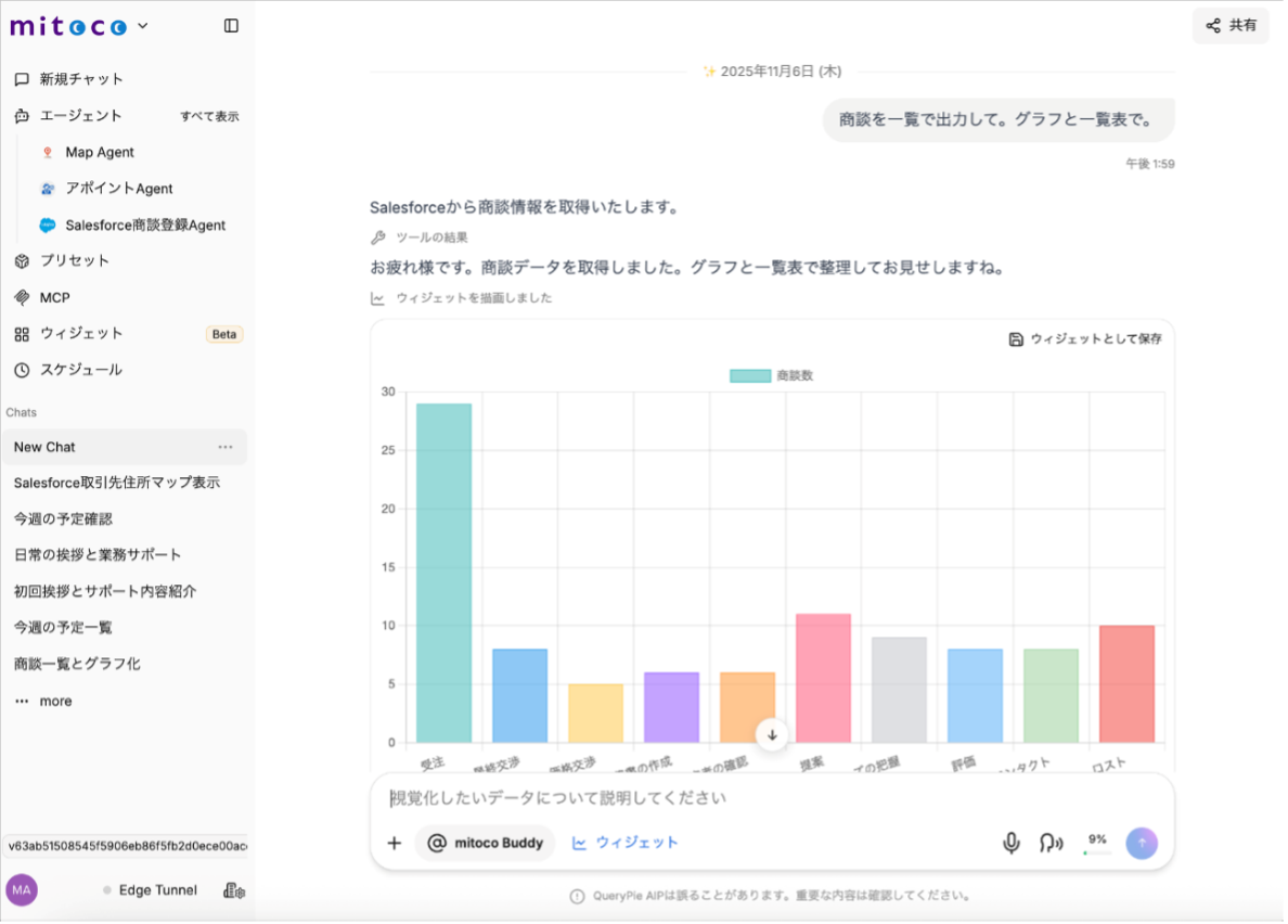 mitoco Buddy chat screen