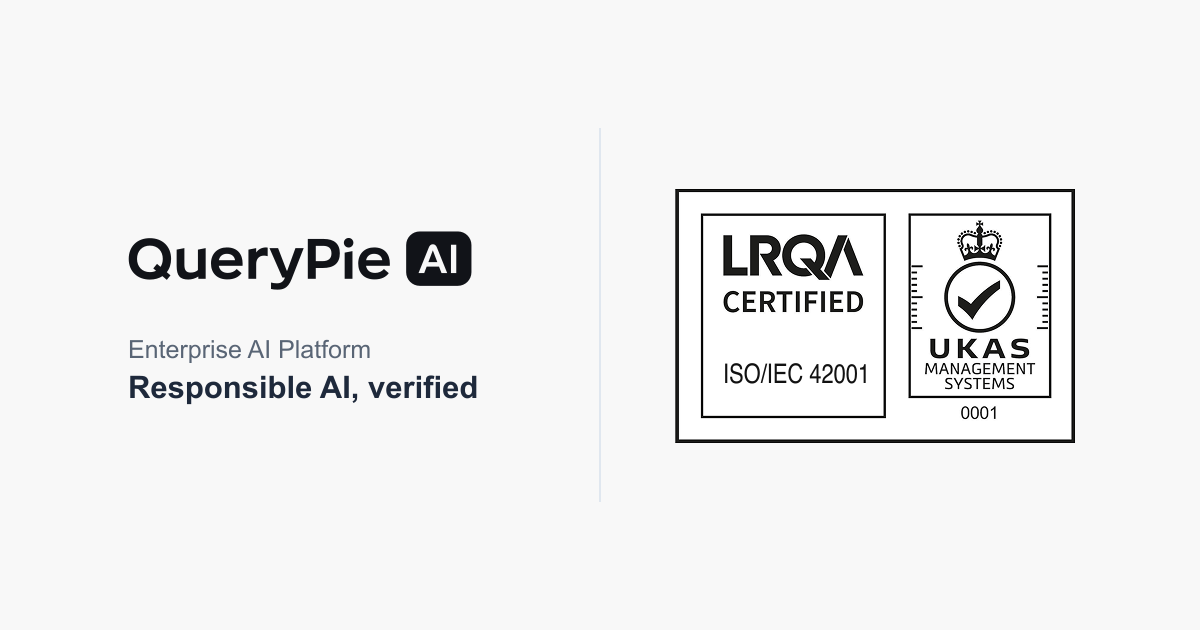 QueryPie Achieves ISO/IEC 42001 Certification for Its AI Management System