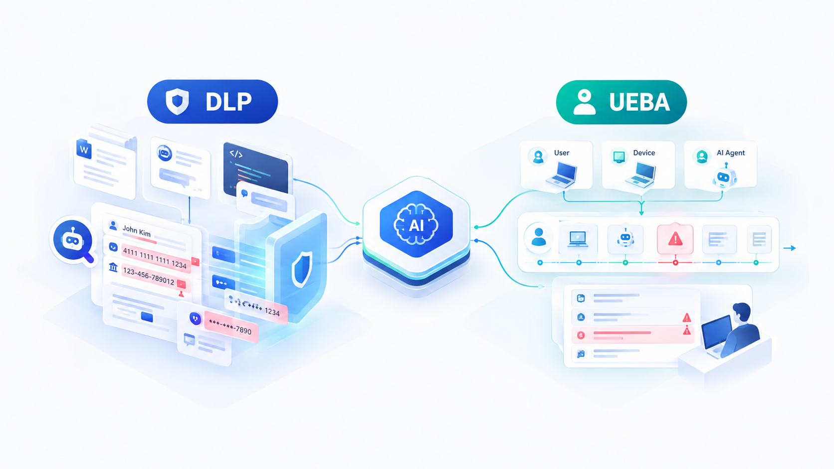 QueryPie Publishes Multilingual DLP Models Trained with NIPA GPU Support, Advances UEBA Research