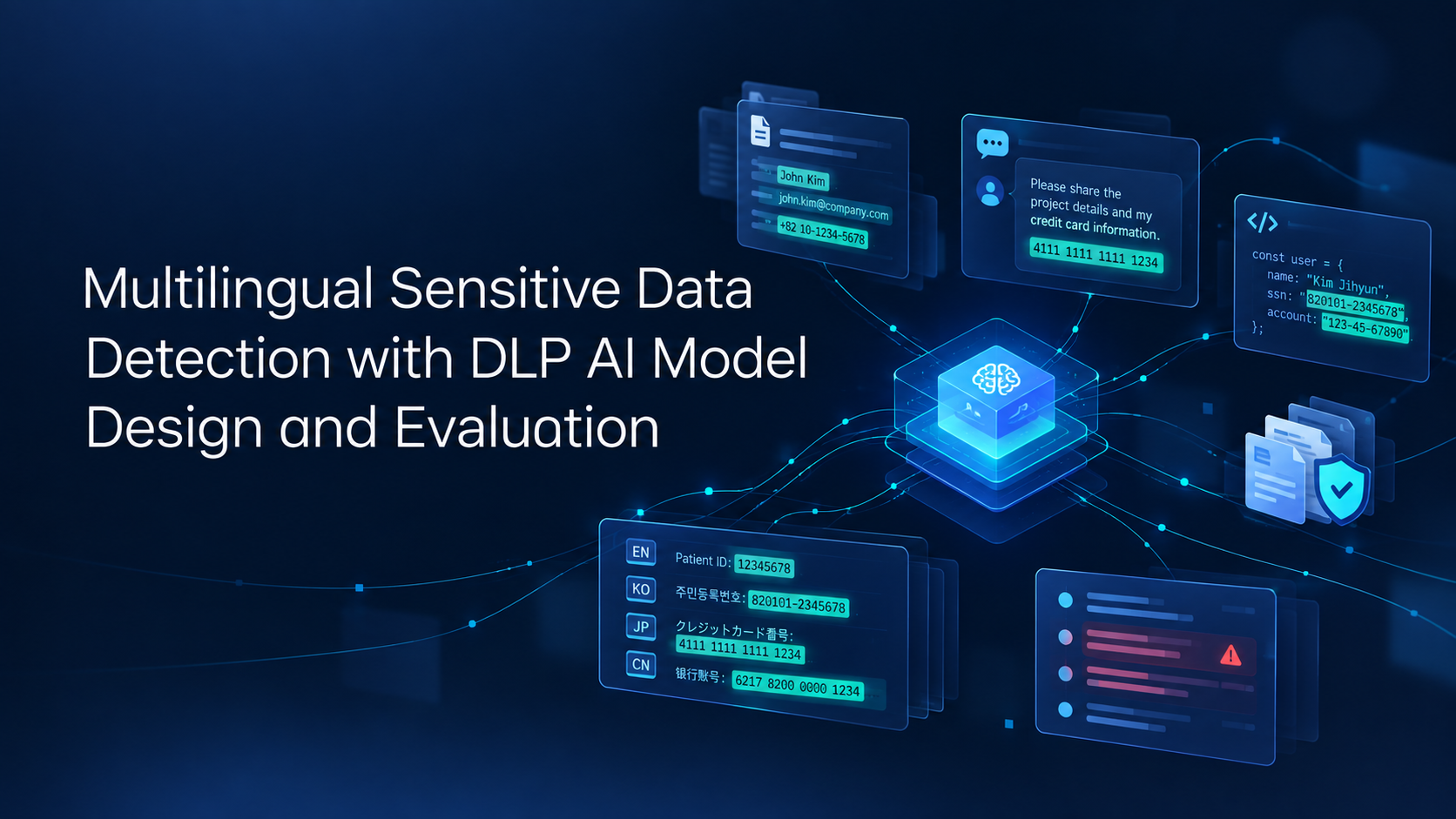 Design and Evaluation of DLP AI Models for Multilingual Sensitive Data Detection